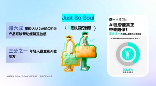 Soul率先探索AI社交 以技术创新定义人机关系