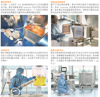 赛多利斯盛装亮相CIPM China 2015，以卓越技术服务引领行业创新