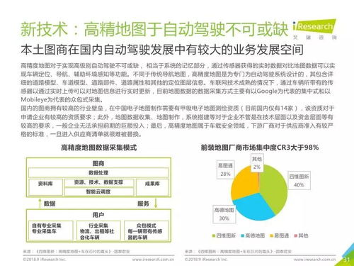 L4级自动驾驶技术发展现状与应用场景深度解析